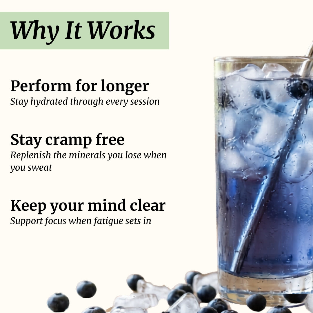 Electrolyte Powder